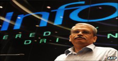 Infosys suffers 2.4% fall in profits
